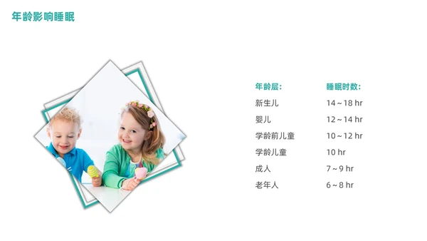 老年人睡眠障碍商务PPT健康宣讲