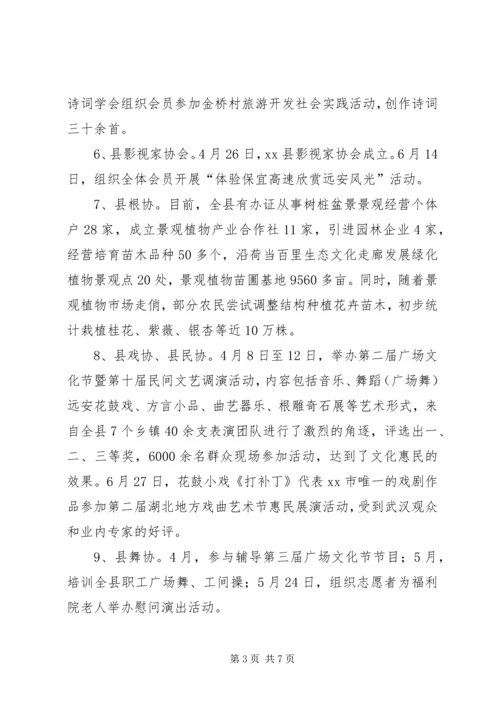 县文联上半年工作报告 (2).docx