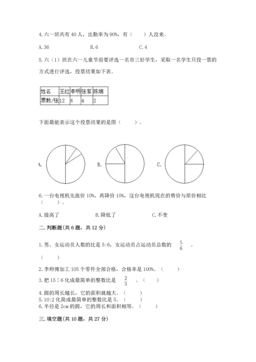 2022六年级上册数学期末测试卷附答案【黄金题型】.docx