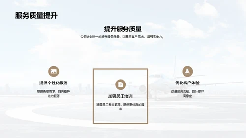 航空之翼：振翅翱翔