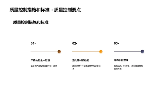 中成药质控之策略