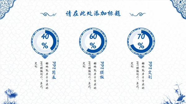 青花瓷中国风通用PPT模版
