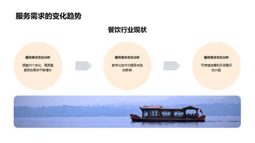 以客为本，赢在服务
