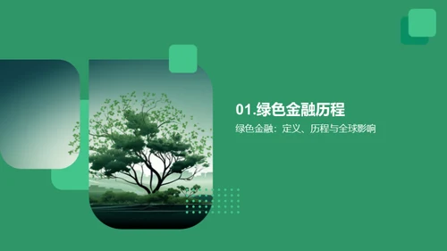 绿色金融 创新与责任