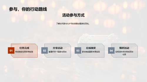 七夕游戏盛宴策划