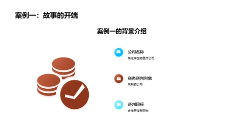 化学业务礼仪解析