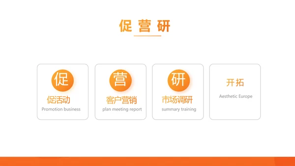 橙色砸金蛋活动营销方案销售策划PPT