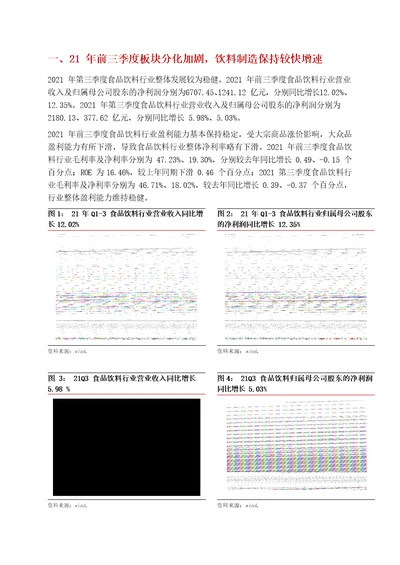 食品饮料行业2021年三季报总结