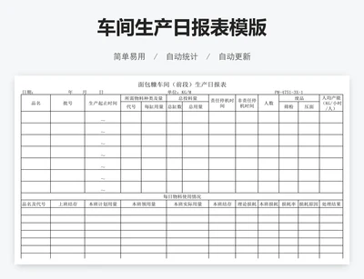 车间生产日报表模版