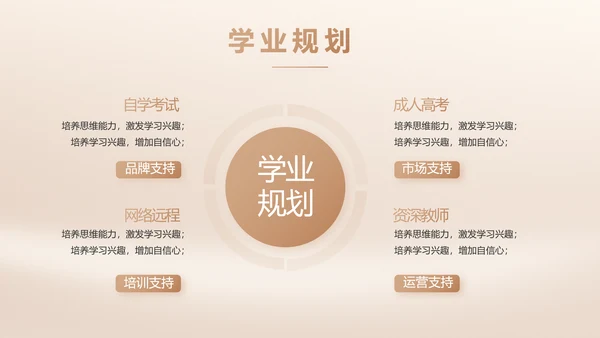 我的好老师感恩教师节主题动态PPT