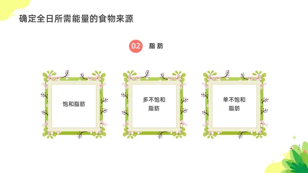 彩色水彩插画孕期营养科普宣传PPT全民营养周