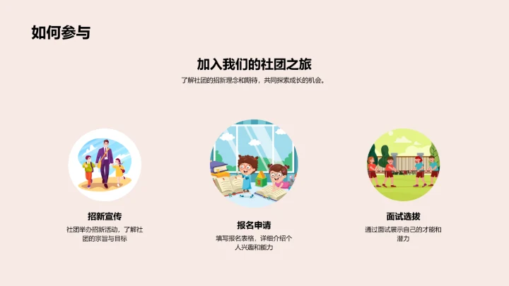 社团成员成长指导PPT模板