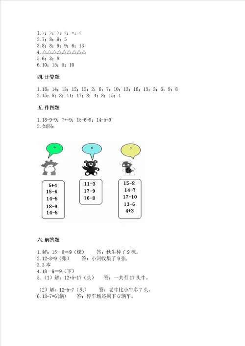 冀教版一年级上册数学第九单元 20以内的减法 测试卷附参考答案ab卷