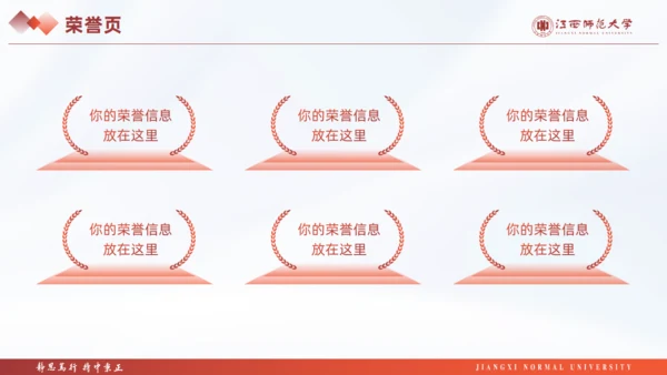 江西师范大学毕业课题论文答辩通用PPT模板