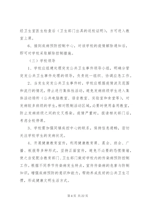 大盛中学传染病疫情报告制度.docx