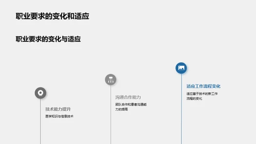 医疗科技未来探索