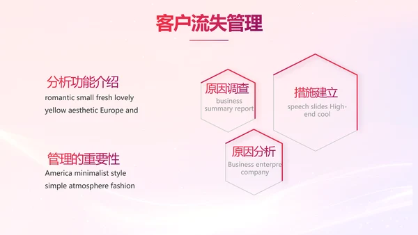 销售经验分享工作经验分享演讲动态PPT