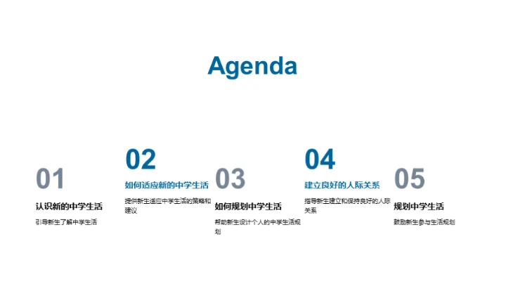 初中生活掌控手册