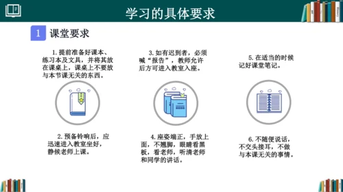 初中数学 七年级开学第一课 课件(共33张PPT)