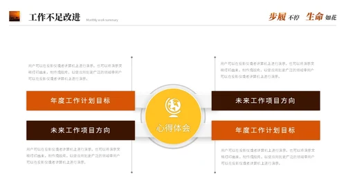 励志风沙漠骆驼创意月度工作总结工作汇报述职报告ppt模板