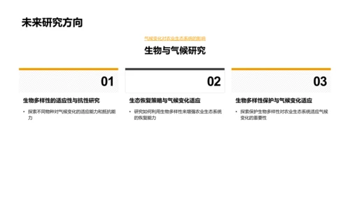 农业生态自恢复力研究PPT模板