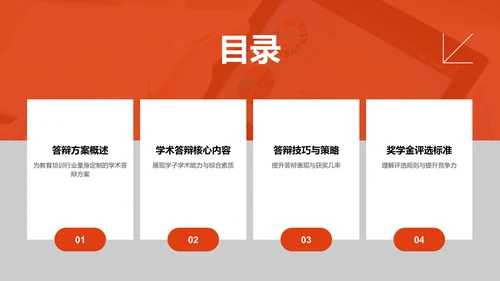 国家励志奖学金评选答辩PPT模板