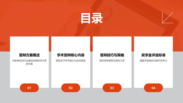 国家励志奖学金评选答辩PPT模板