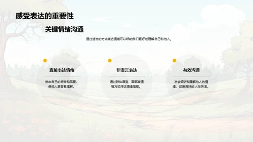 解析儿童心理世界