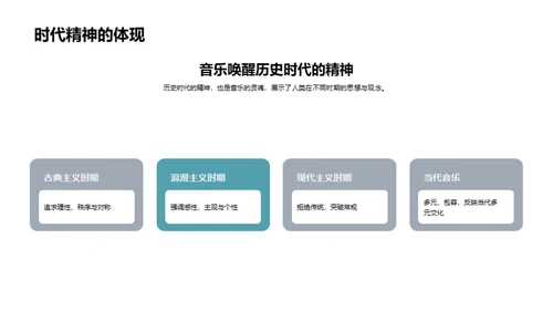 音乐：历史与文化的镜像