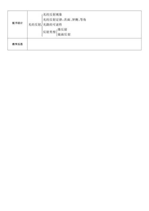4.2光的反射（教学设计）【2024人教新版八上物理高效完全备课】