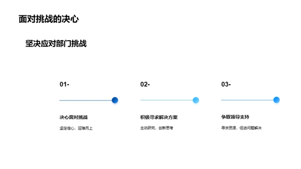 展望未来，挑战与机遇