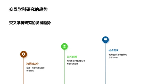 掌握交叉学科研究法