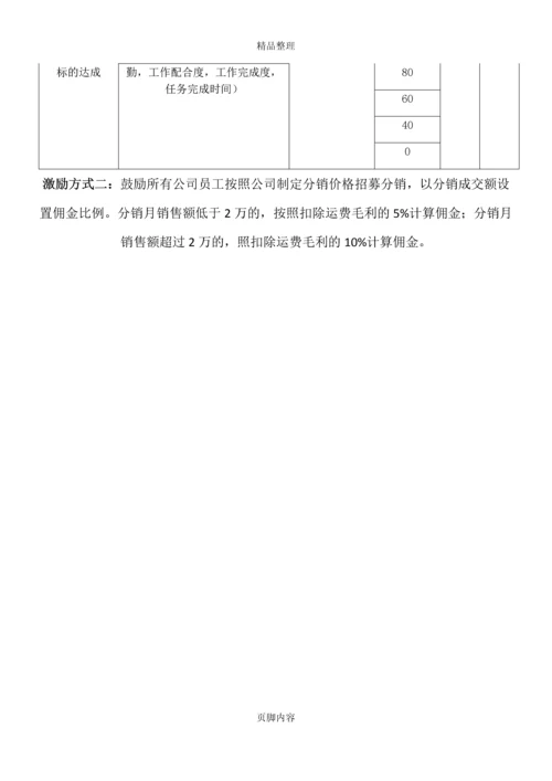 电商员工绩效考核方案.docx