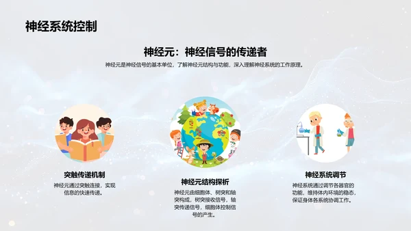 解析人体科学PPT模板