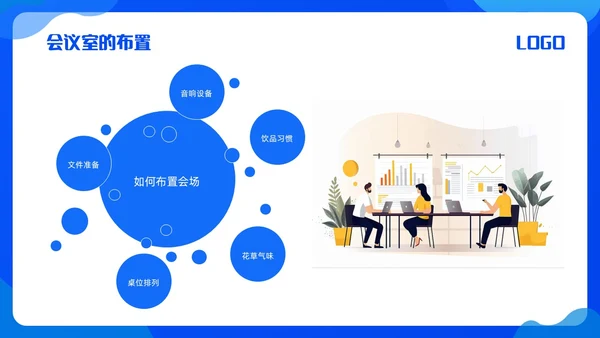 蓝色简约会议管理PPT模板宣传PPT动态PPT流程