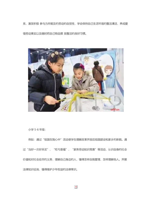 2023年广西教师招聘考试中小学活动课程到底是什么呢？.docx