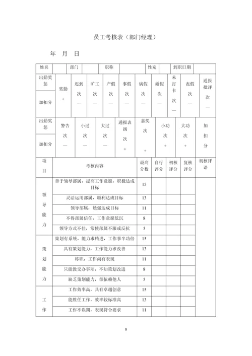 建筑工程公司员工绩效考核与奖惩制度.docx