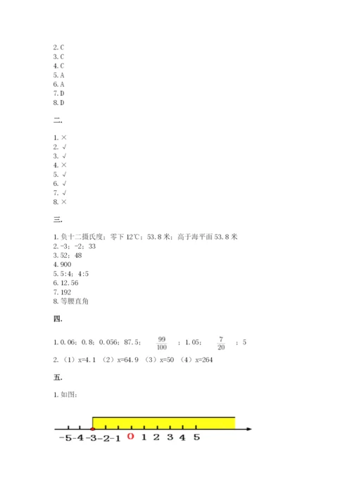 沪教版六年级数学下学期期末测试题【考点提分】.docx