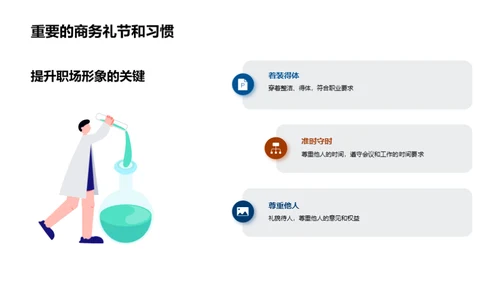 职业素养与礼仪深度课