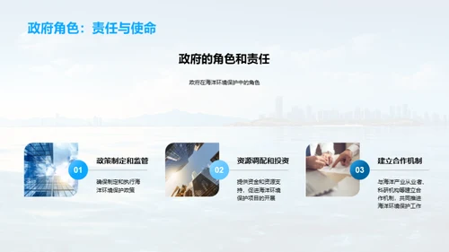 海洋产业：环保与经济双赢