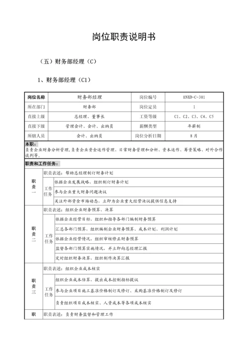 岗位职能职责说明指导书财务部.docx