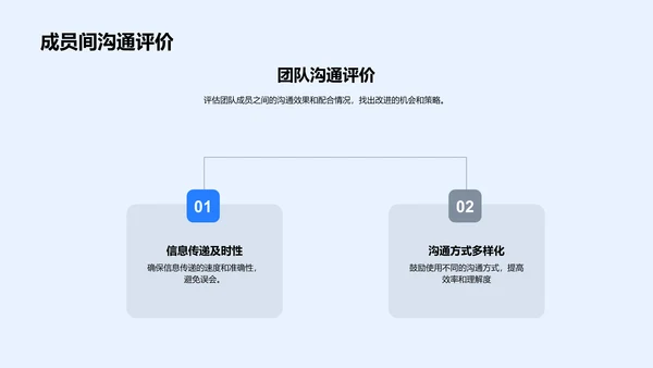 季度工作报告PPT模板