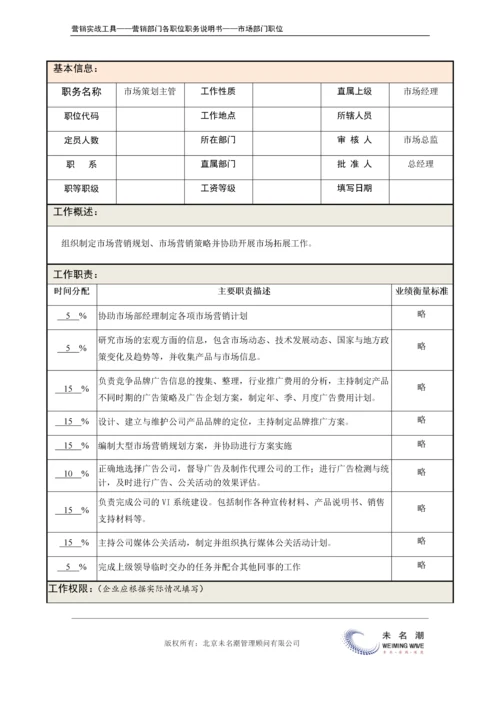 职务说明书——市场策划主管.doc.docx