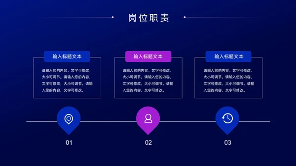 蓝色紫色科技风试用期转正答辩PPT模板