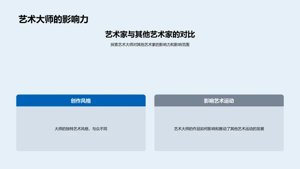 艺术大师生涯解析PPT模板