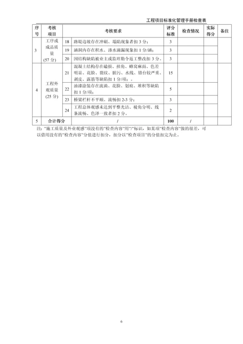 中铁工程项目管理标准化手册检查用表(30个).docx