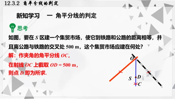 人教版数学八年级上册12.3.2  角平分线的判定课件（共22张PPT）