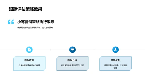 小寒节气营销解析