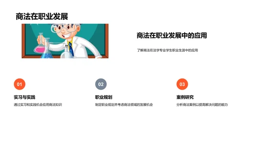 商法教学讲解PPT模板