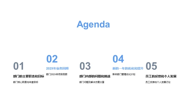 智能云部门逐梦之旅